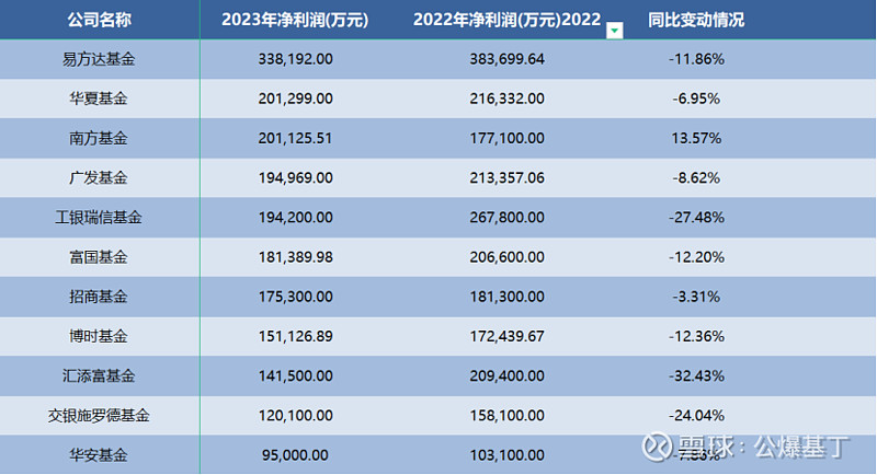 信托代销佣金_佣金信托代销合法吗_信托返佣是否违法