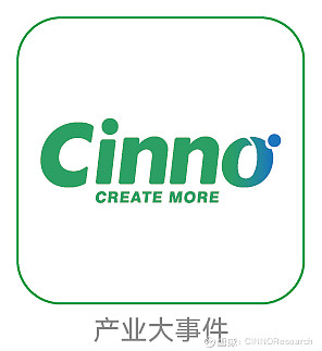 利亚德2023年度净利润约286亿元同比增加16