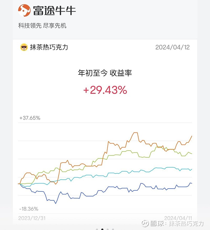 今年港股收益vsA股收益，A股