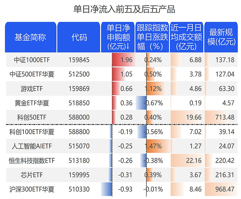 轧差原油(原油价差交易规律)