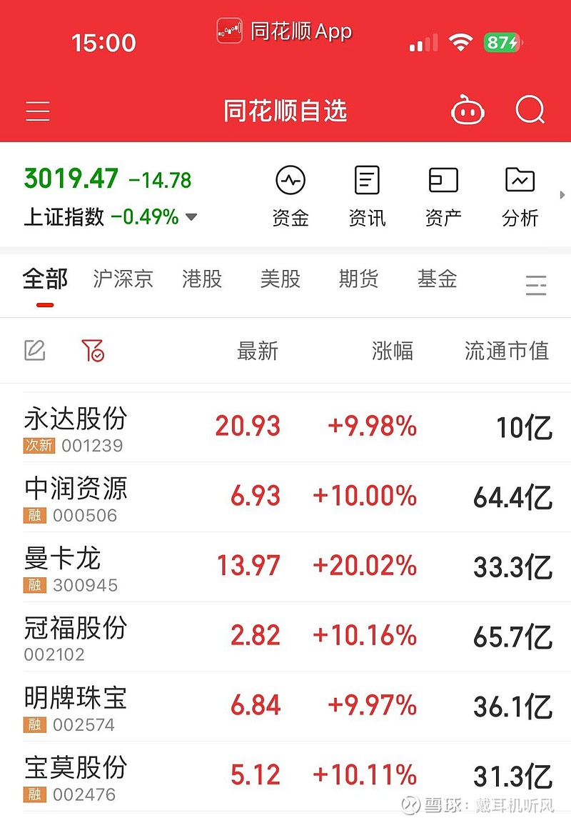 遍地黄金啊🥰🥰🥰俄罗斯能