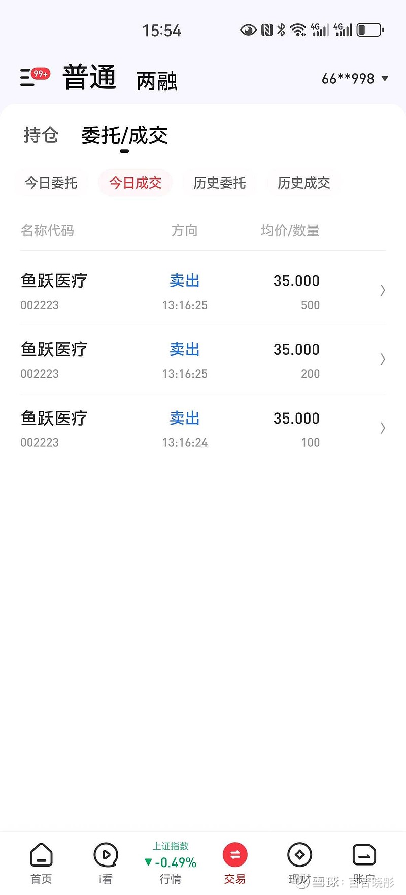 2024年4月12日今日盈亏：-6530.93元今年盈亏：-3183.95元目前总市值：440627元今年账户首次从盈利...