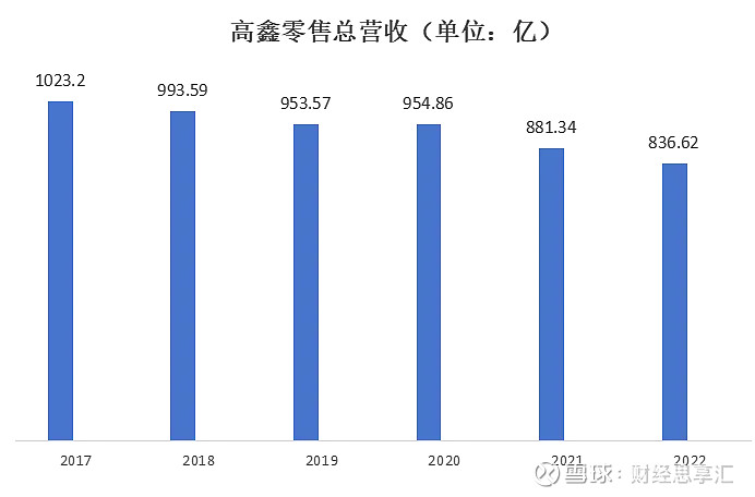 言投资(烟头属于什么垃圾)