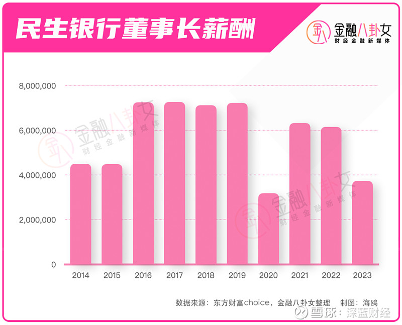 解读:深度解析百度收录低但排名权重高的现象及原因