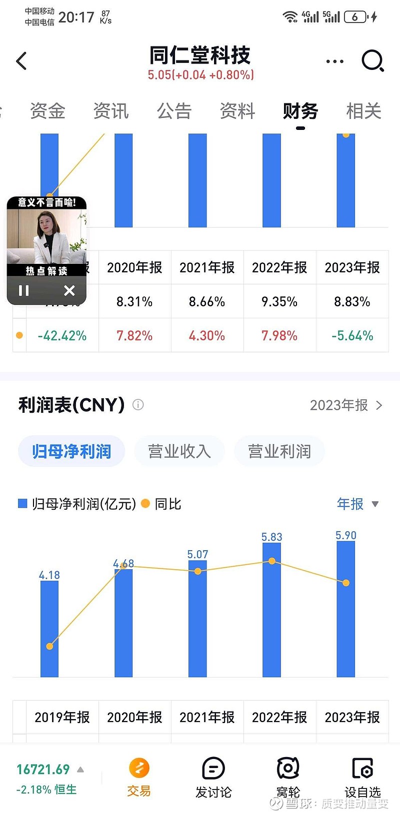 同仁堂科技01666同仁堂科技营业利润和母公司利润只有一半是否存在