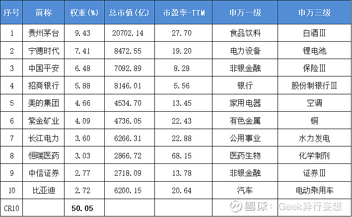 多项经济数据超预期二季度股市能否延续
