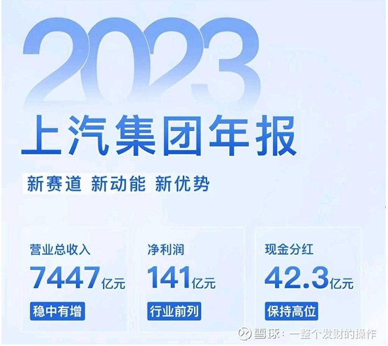 新三驾马车持续发力,上汽新赛道上抢跑 新能源 时代的来临,让全球汽车