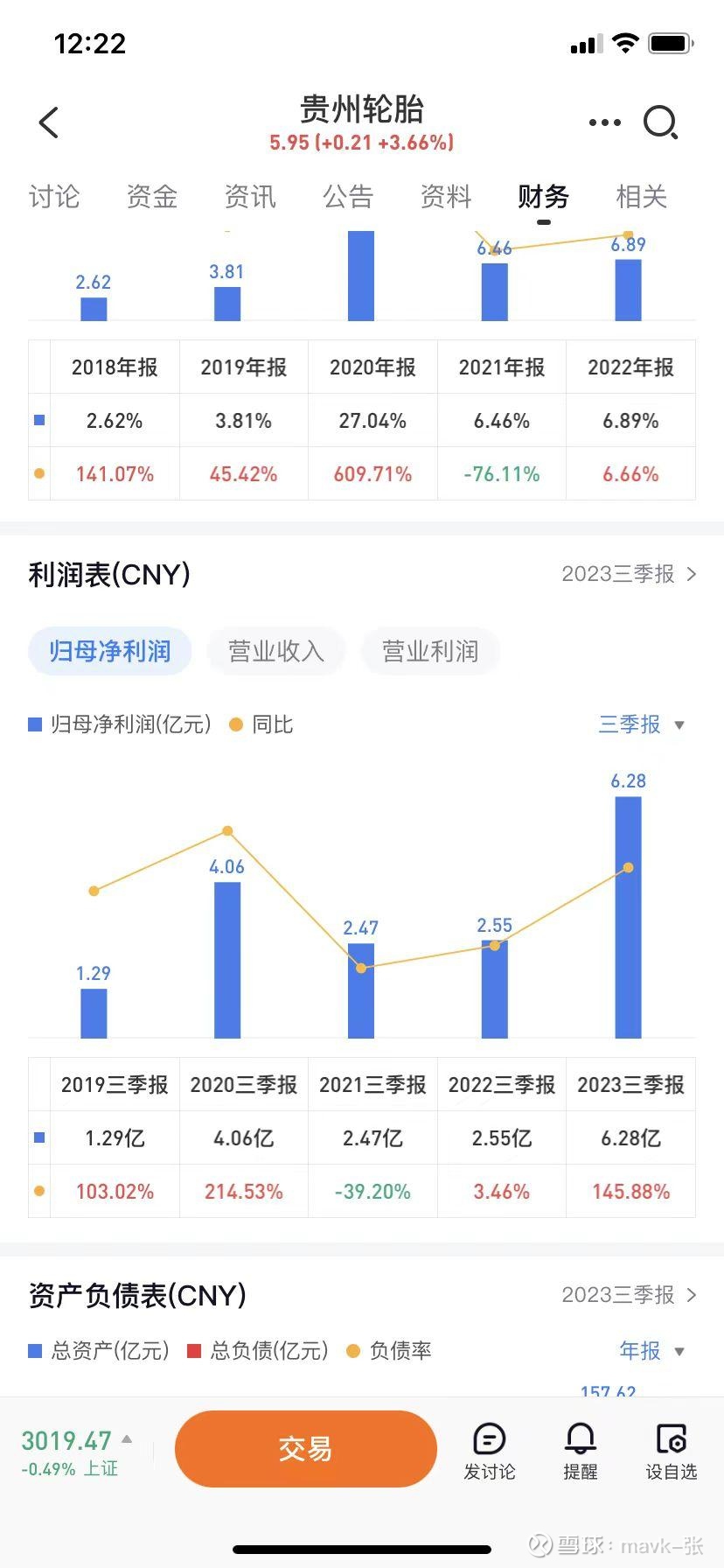 轮胎之出海投资机会-  替代、成本、强需求消费属性关注轮胎行业是因去年9月份初买过赛力斯2周多，一直不死不活，全清仓后资金投入到高股息的煤炭、电力股中。没想到去年国庆...