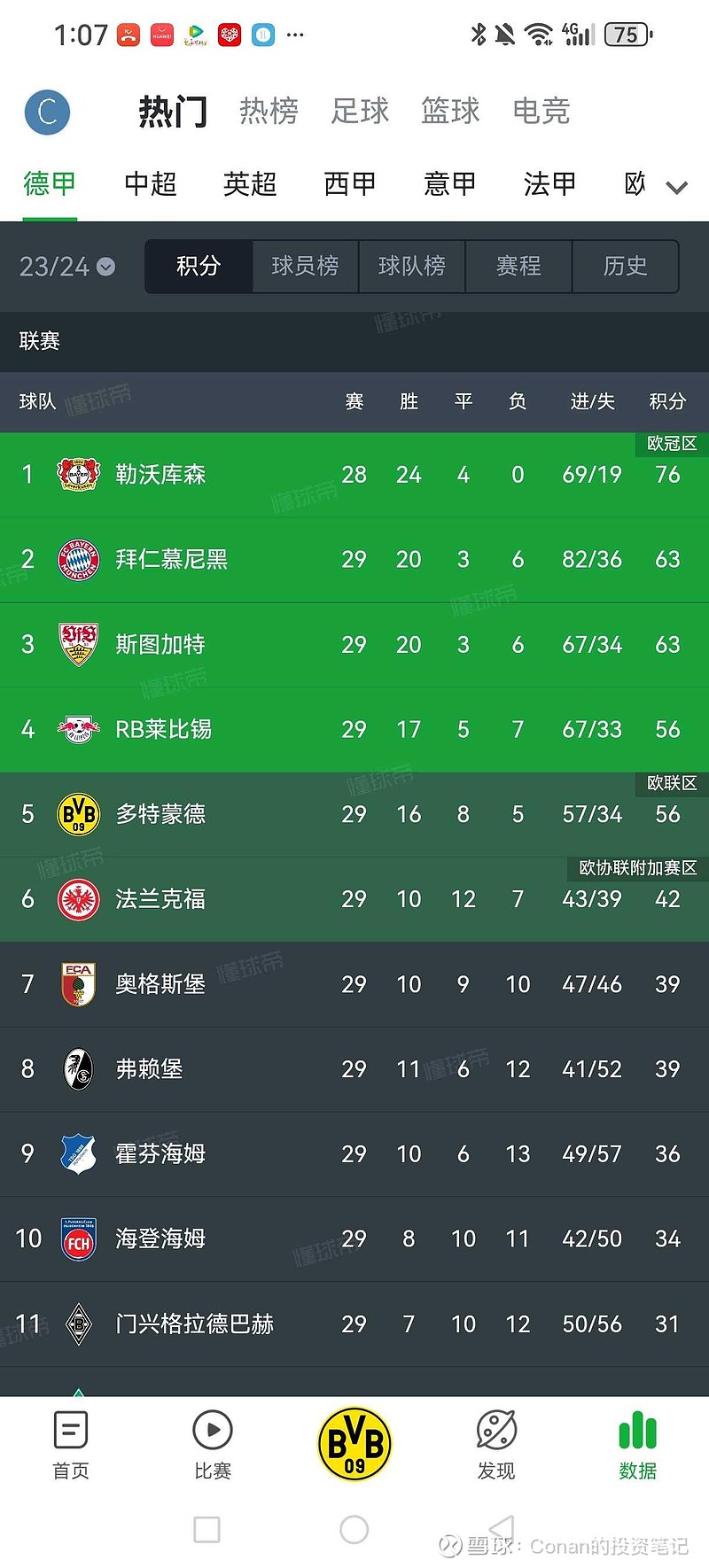 顶级球队对决全程直击