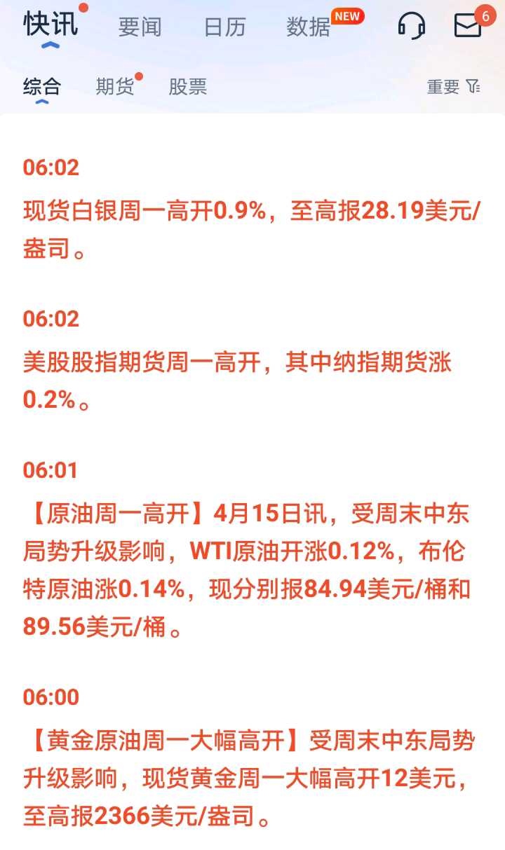 开盘大涨！ 中东局势升级推动白银、原油及黄金市场高开在近日全球金融市场中，受周末局势升级的影响，现货白银、原油及黄金等