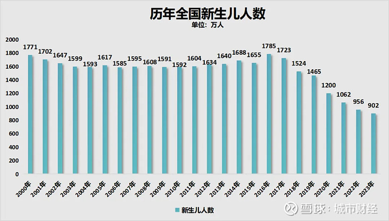 2024年新疆农业大学科学技术学院录取分数线(2024各省份录取分数线及位次排名)_新疆农业大学新疆录取分数线_新疆农业科技大学分数线