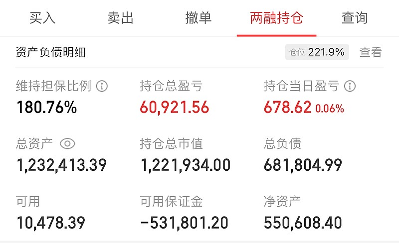0415享受空仓等待机会