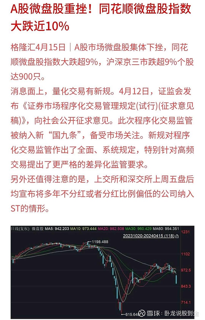 $上证指数(sh000001)$ 今天三大指数上涨,但是千股跌停