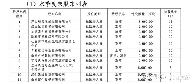 悬空5年华海财险80后总经理驾到