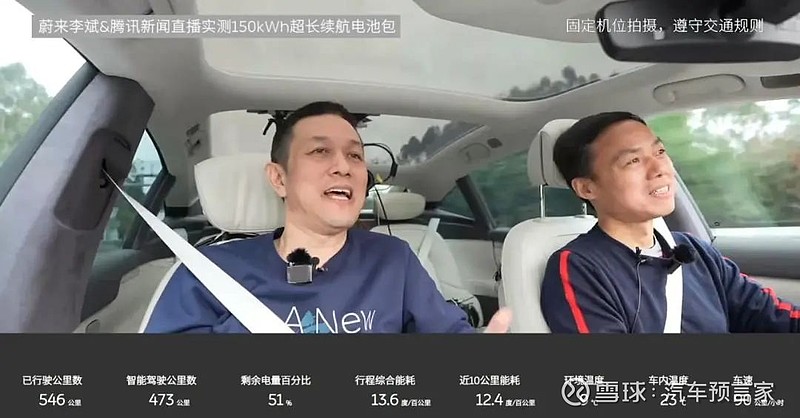 "涌进"直播间的董事长们 文|张坤 涌进直播间的董事长们,或许可以征服