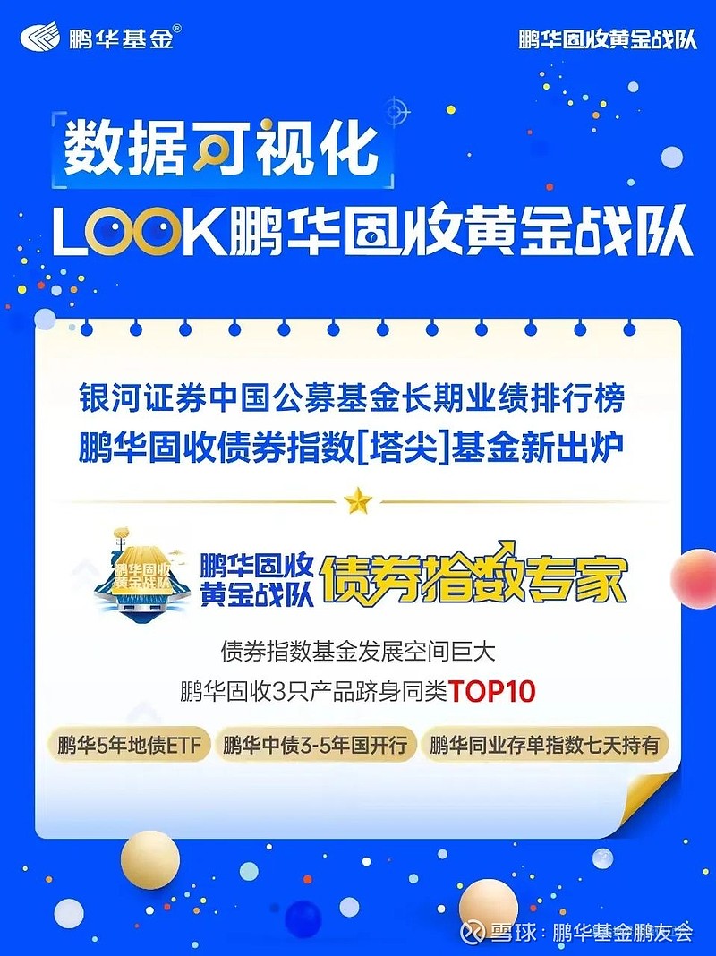 鹏华固收3只债券指数基金硬核登榜闪耀34银河34同类top10