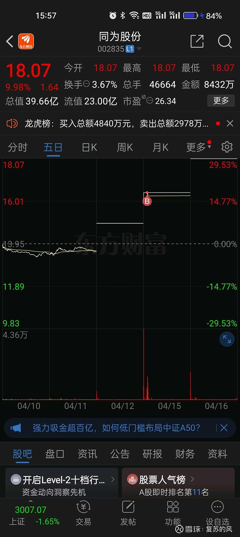 本文仅是个人随心笔记及个人看法,据此操作,风险自负.