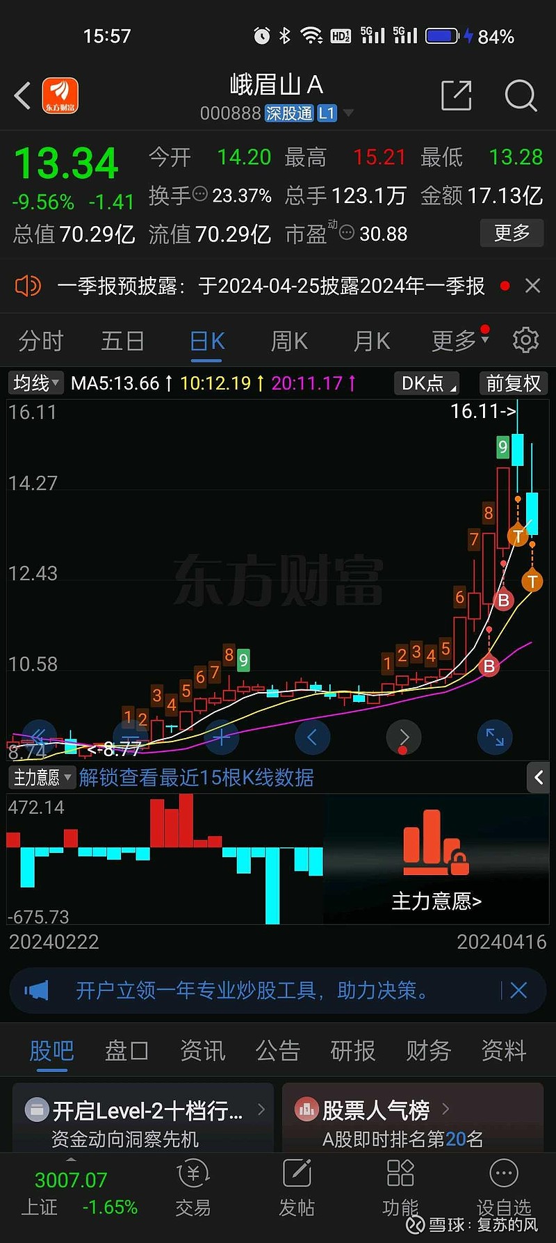 本文仅是个人随心笔记及个人看法,据此操作,风险自负.