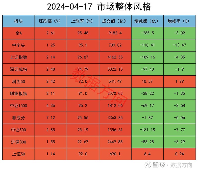 养老金基金_养老金基金_养老方面基金