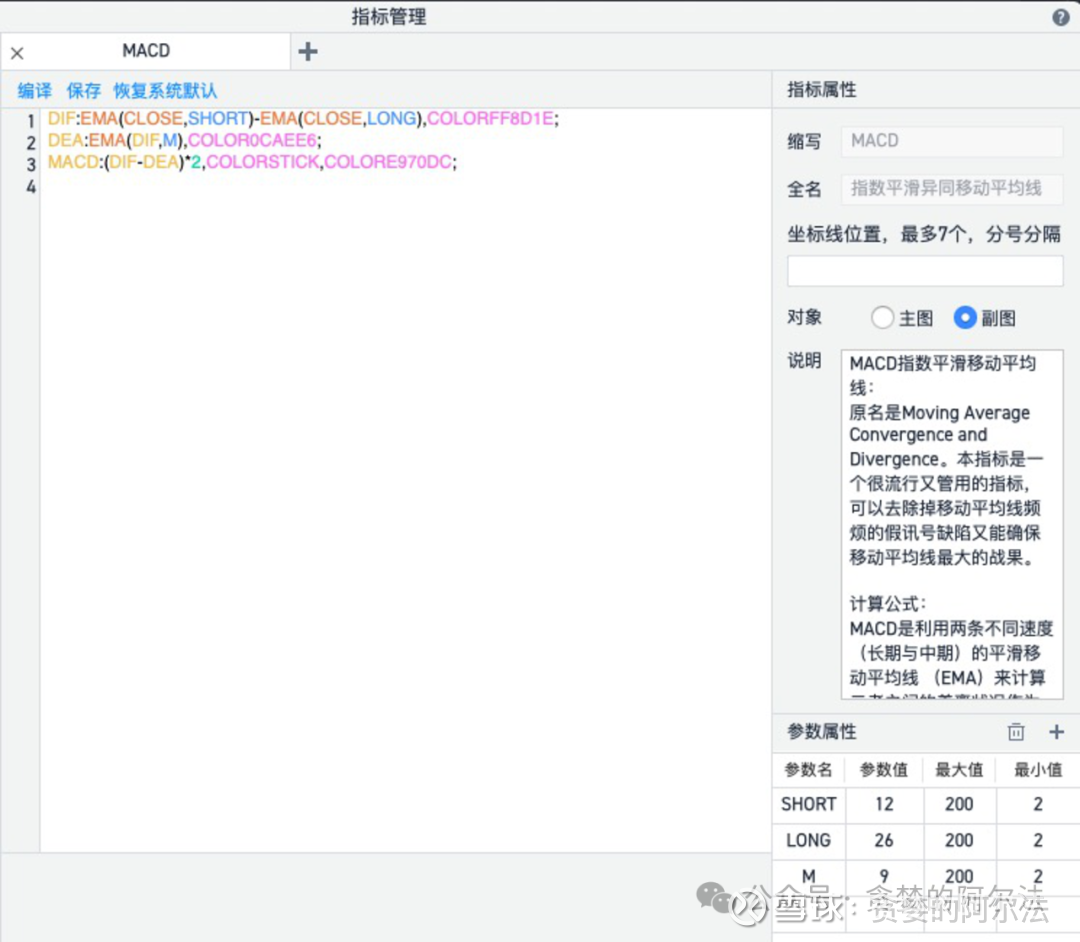 手把手的教你实现MACD的变色与背离作为最经典最实用的技术指标，MACD被称为“指标之王”，几乎所有的交易软件中都自带了这个指标。但这些自带的MACD 指标一...