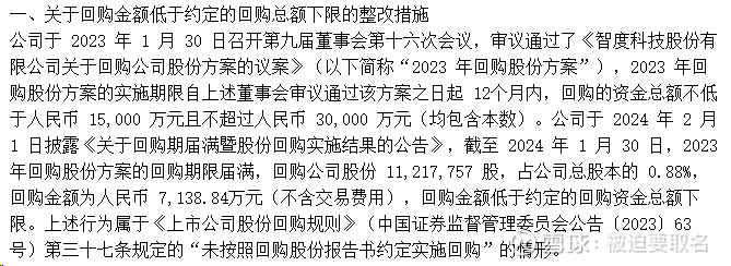 智度投资评论=智度投资评论怎么写