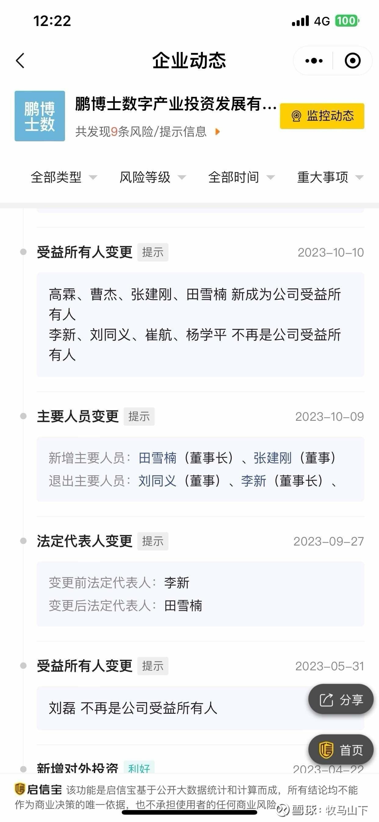 $st鹏博士(sh600804)$主力用大单吓得没人敢买,成交寥寥,反正无聊,再
