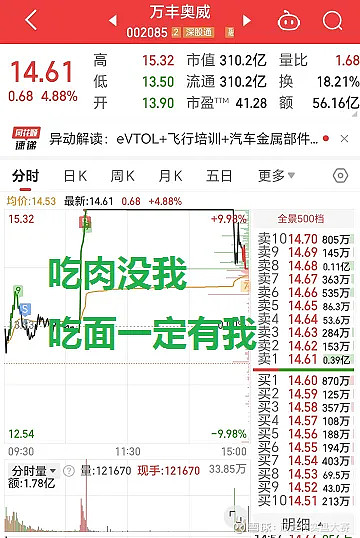 吃肉没我吃面一定有第59届顽主杯