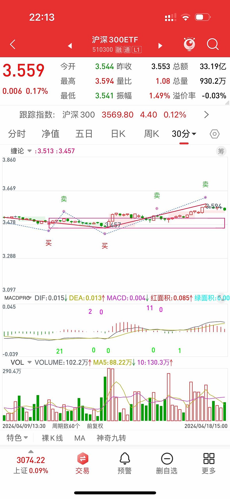 etf上证指数怎么买入的啊(上证指数etf基金可以t+0吗)