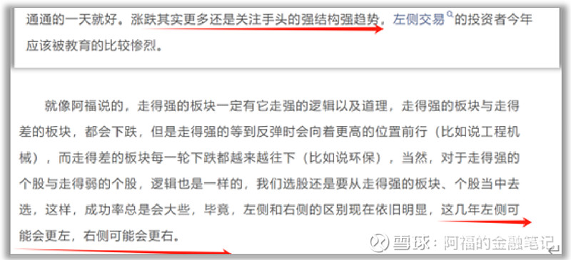 行情继续走分化