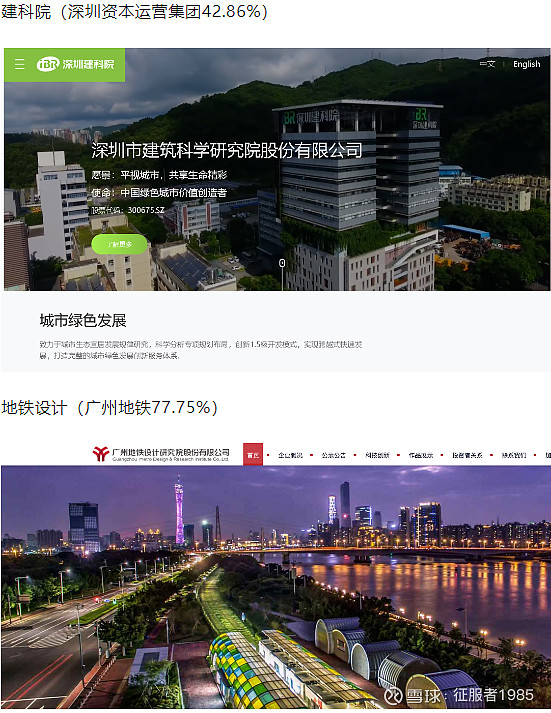 维业股份(珠海城市建设集团30%)尤安设计,设研院,筑博设计,勘设股份