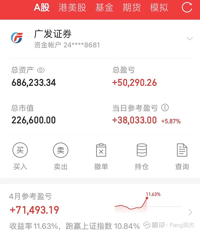 001696宗申动力今日持仓情况如下↓↓浮动盈亏 50290  当日盈亏 38033