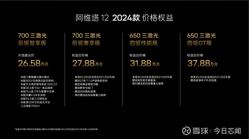 亿元重庆车企大佬,也亲自干销售了 来源 | 21世纪商业评论作者 | 杨松