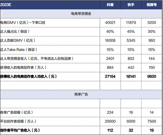 头条号优质创作者收益多少(头条号优质创作者收益多少钱)