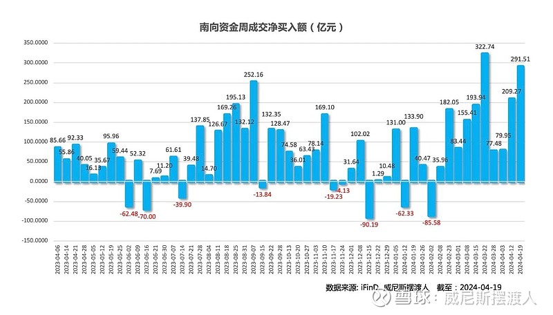 股票市场网站_股票市场_股票市场交易时间