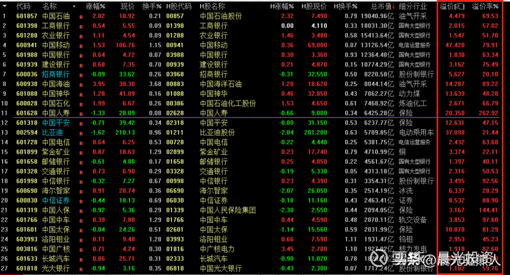 金融战一触即发美帝通过美元潮汐来收割世界，美元走强的周期也是全球金融收紧周期，此时大部分发达国家利率提升，流动性收紧，资金往往回流美国...