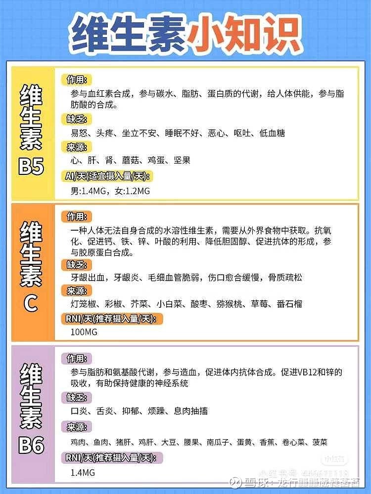$汤臣倍健(sz300146)$ 家里有人近视,有人老花,听朋友介绍,吃
