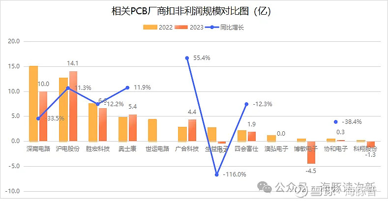 存储市场戴尔股票行情走势（2020戴尔科技集团存储用户峰会） 存储市场戴尔股票行情走势（2020戴尔科技团体
存储用户峰会）「2020戴尔科技集团存储用户峰会」 行业资讯