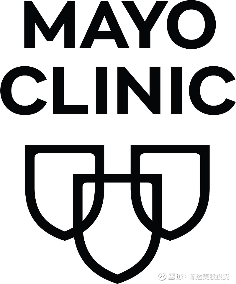 我看成Mayo Clinic了