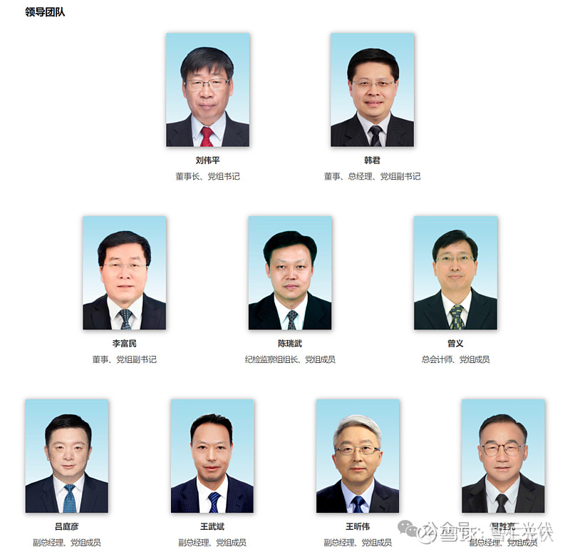 19家能源央企,最新领导层一览! 近日,多家能源央企调整了领导团队,本文统计了截至目前为止19家能源央企最新领导团队情况,涉及多家国家能源集团 ...