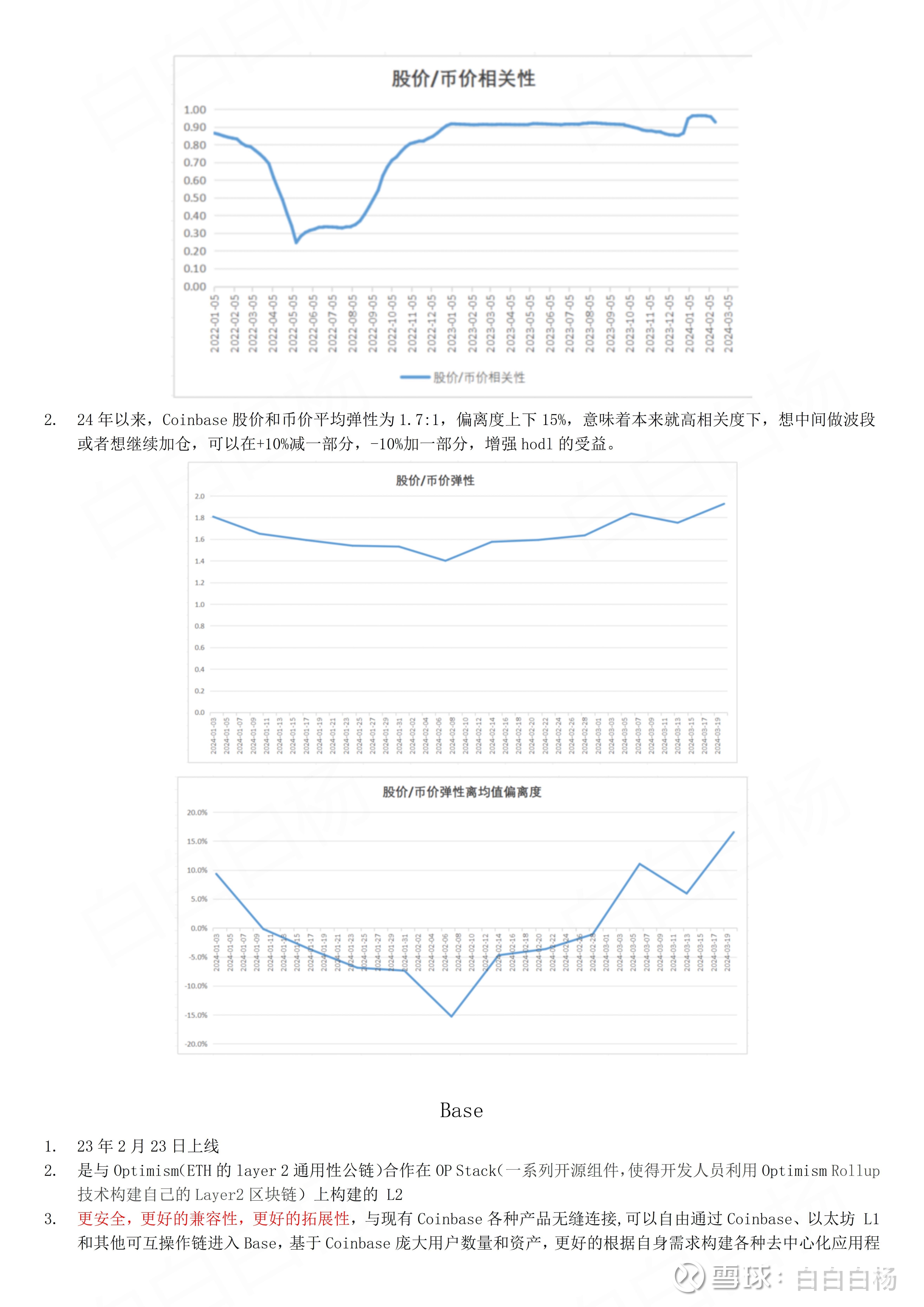 重发-Coinbase24Q1前瞻，新业务BASE和币价股价弹性关系研究雪球把我4月12号发的coinbase 研究给屏蔽了，服了，只能重发试试，只想保留自己研究的完整性。现在的雪球真的乌烟瘴气...