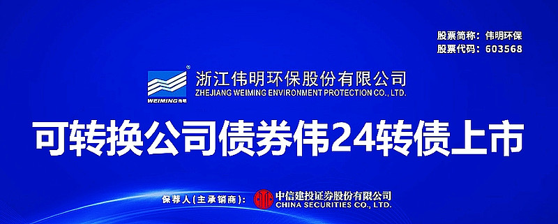 4月22日, 伟24转债 上市,按最新正股价:20.55元,转股价:18.