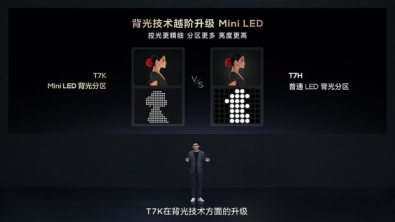 再次震撼行业！TCL发布典藏级Mini LED电视Q10K/Q10K Pro和真XDR高画质Mini LED电视 T7K-锋巢网