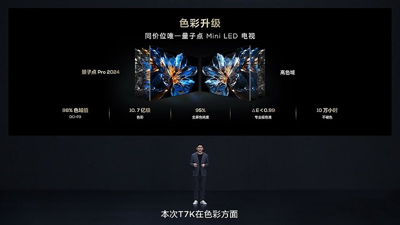 再次震撼行业！TCL发布典藏级Mini LED电视Q10K/Q10K Pro和真XDR高画质Mini LED电视 T7K-锋巢网