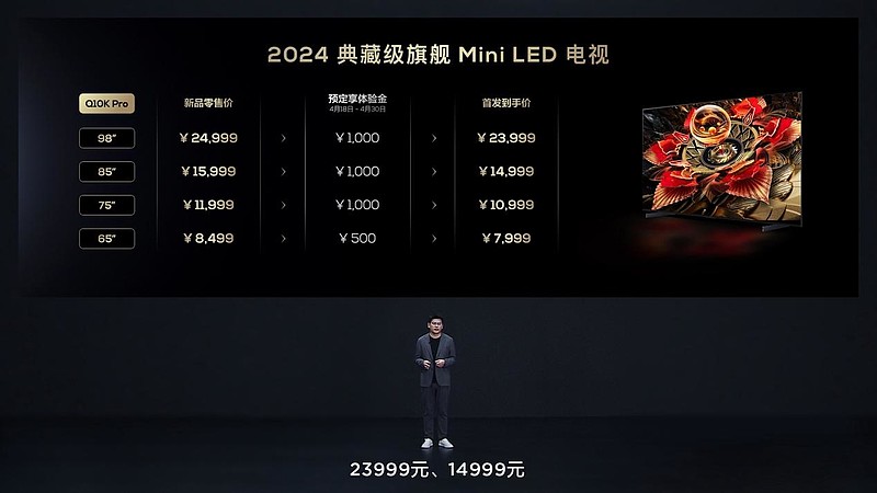 再次震撼行业！TCL发布典藏级Mini LED电视Q10K/Q10K Pro和真XDR高画质Mini LED电视 T7K-锋巢网