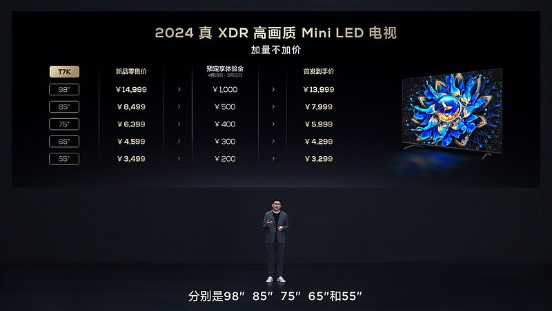 再次震撼行业！TCL发布典藏级Mini LED电视Q10K/Q10K Pro和真XDR高画质Mini LED电视 T7K-锋巢网