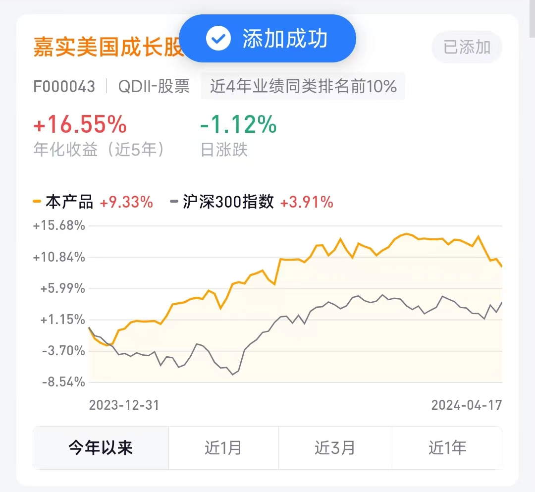 一键配置世界核心资产自去年10月以来， 金融环境已大幅放宽， 这对经济增长产生了积极的推动作用。去年海外市场表现出色，今年年初以来，美股三大...
