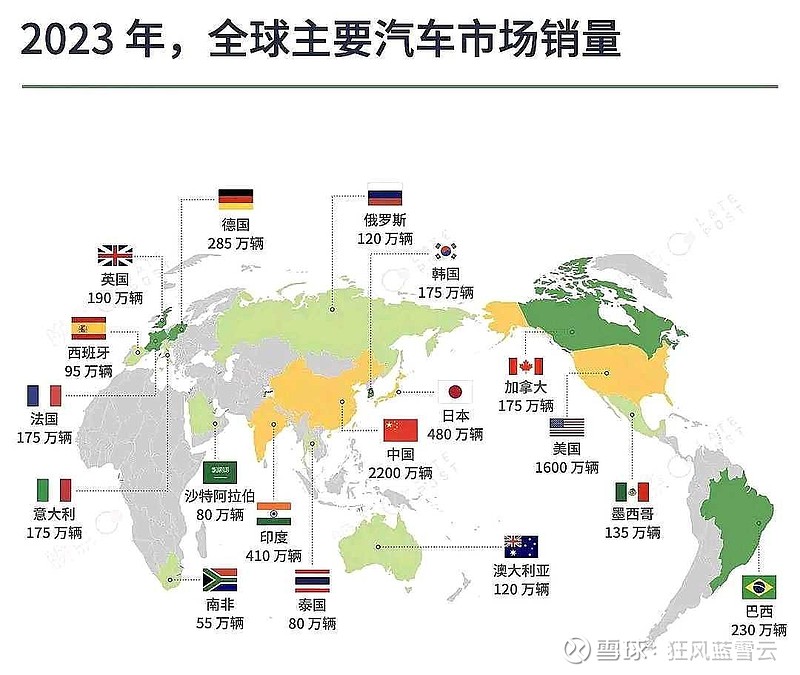 3月德国汽车市场各品牌销量如下(我个人的标准就是品牌的归属国以产地