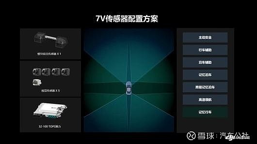 油车的最后挣扎 2021年,第十九届上海国际汽车工业博览会:拥抱变化