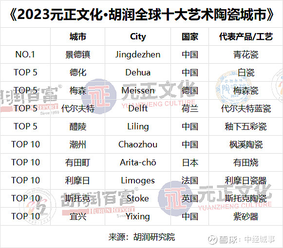 破解陶瓷产业"大而不强"难题 多地以智能制造推进集群化发展