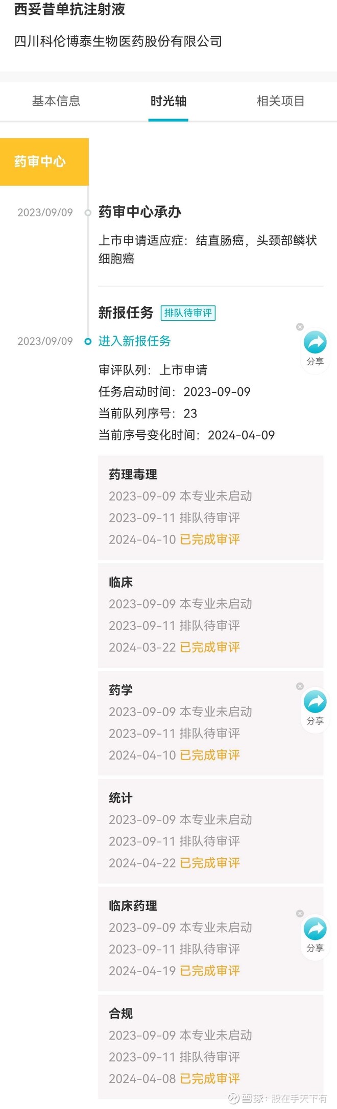 辰欣药业年报分红也新高。科伦能